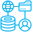 System Design and Implementation