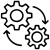 System Design and Implementation Services UK